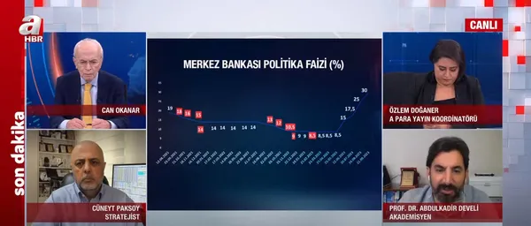 Merkez Bankası’nın faiz kararı belli oldu! Piyasaların beklediği haber