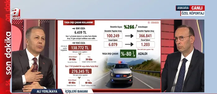 İçişleri Bakanı Ali Yerlikaya A Haber'de