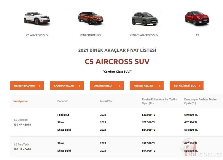 Firmalar yeni yıl öncesi tek tek açıkladı! Dolar ve euro kurlarındaki sert düşüş sonrası fiyatlar indi | İşte güncel sıfır otomobil fiyat listesi 21