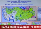 Kar ne zaman yağacak?