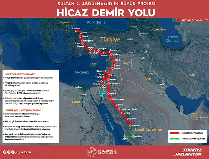 Tarihi Hicaz Demiryolu Hattı yeniden canlanıyor