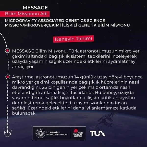 Türkiye’nin ilk astronotu Alper Gezeravcı uzaydaki çalışmalarını tam gaz sürdürüyor! 9. deneyin adı: MESSAGE
