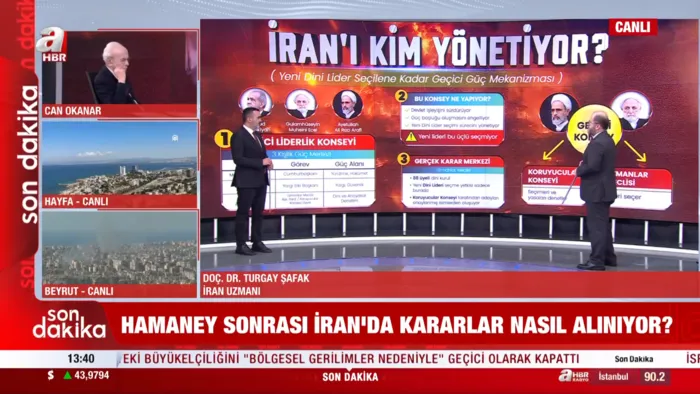 ÖZEL | İran'da yeni güç merkezi! Dini lider Hamaney sonrası ülkeyi yönetecek 3 kritik isim ve yol haritası - 1