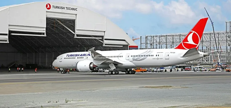 Turk Hava Yollari Ndan Italya Seferlerinde Koronavirus Iptali