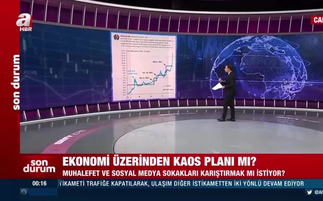 Robin Brooks, TL’ye karşı yapılan manipülasyonu grafiklerle anlattı