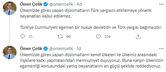 ABD dahil 10 ülkeden skandal Osman Kavala çağrısı! 10 ülkenin misyon şefi Bakanlık'ta! - 4