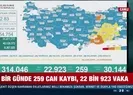 259 kişi vefat etti! Kovid-19 tablosu açıklandı