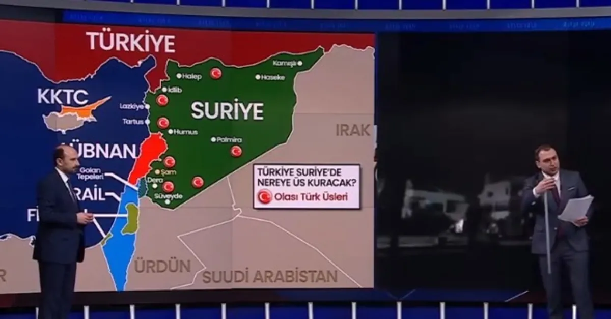 Tel Aviv’in yeni hedefi Ankara mı?.