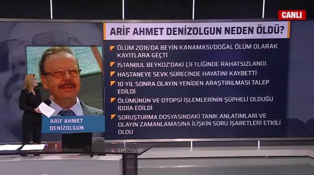Ahmet Arif Denizolgun'un kimdir?