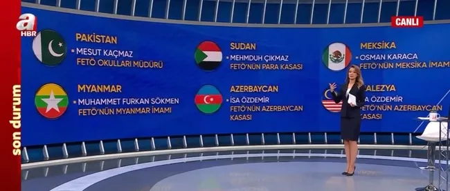 Dünden bugüne hangi FETÖ’cüler yakalandı! Firariler için çember daralıyor - 4