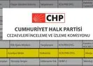 CHP’nin raporu teröristlere kalkan mı oluyor?