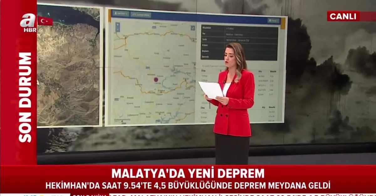 Malatya'da korkutan deprem!