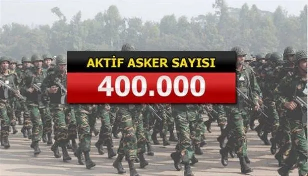 Yeri göğü inletiyorlar! İşte İslam ordusunun gücü