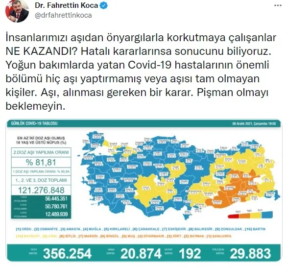 Son dakika: Sağlık Bakanlığı Kovid-19 vaka vefat ve aşılama tablosu (8 Aralık 2021) - 6