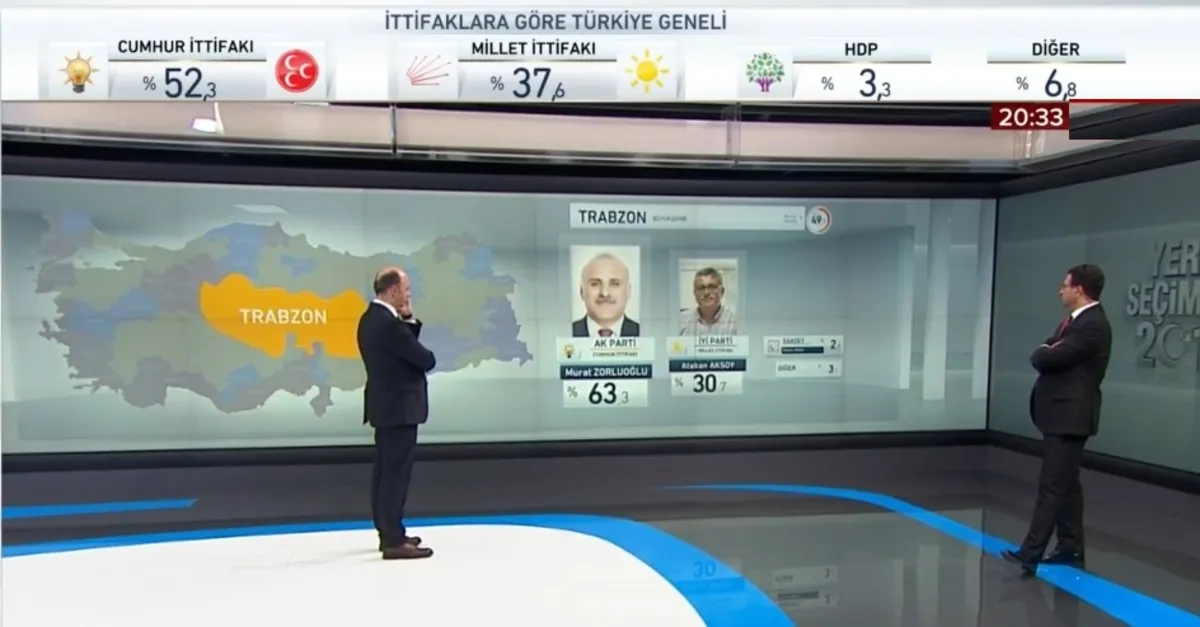 Karadeniz 'Cumhur İttifakı' dedi | Video