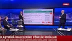 Tarihi projelerin bilinmeyenleri