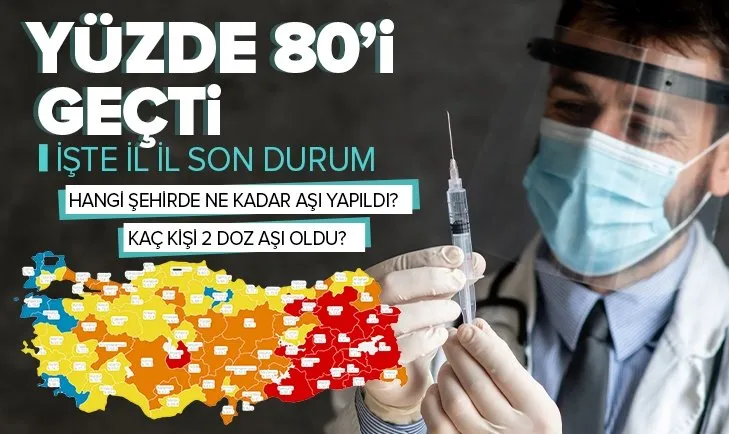En çok aşı olan iller hangileri? İki doz aşıda oran yüzde 80’i geçti