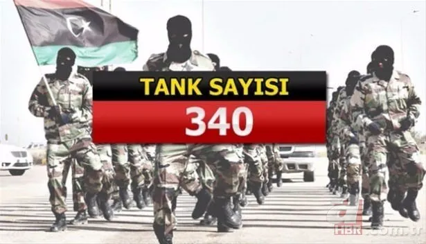 İslam Ordusu’nun gücü! 34 ülke ve orduları...