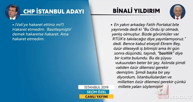 Küçükkaya ve İmamoğlu'nu 'Yıldırım' çarptı!