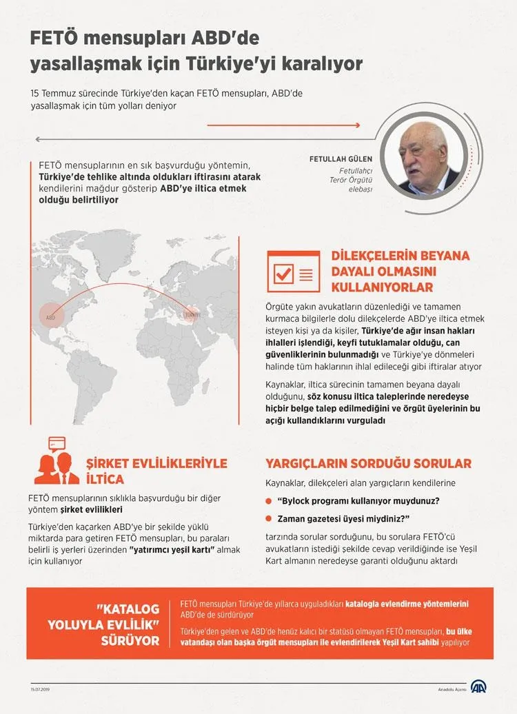 FETÖ'cü teröristlerin iftira lobisi! Türkiye düşmanlığında birleştiler - 1