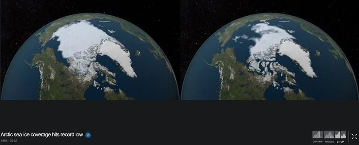 Küresel iklim değişikliğinin sonuçları | NASA tek tek paylaştı! Korkunç değişim