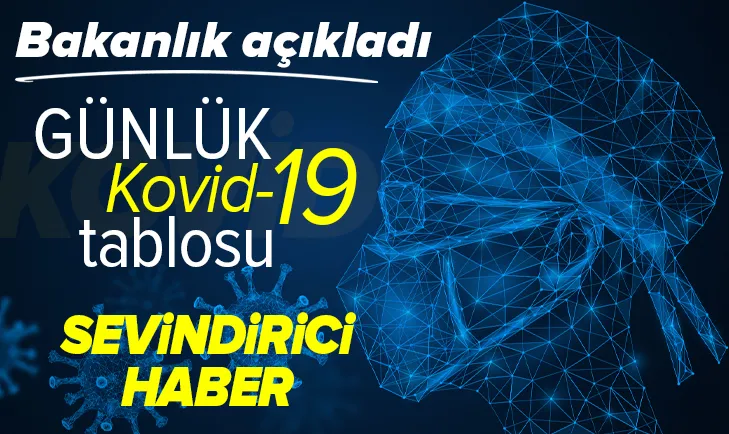 SON DAKİKA | Sağlık Bakanlığı 12 Mayıs 2021 koronavirüs vaka ve vefat tablosu duyurdu