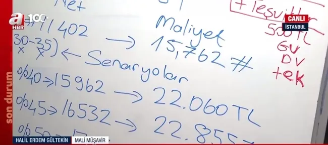 Asgari ücret ne kadar olacak? Zam toplantısına katılan isim A Haber’de