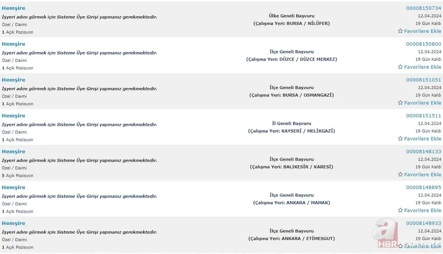 Lise mezunu 685 Hemşire alımı! İŞKUR KPSS şartsız Hemşire istihdamı için ilanlar tek tek listelendi 22