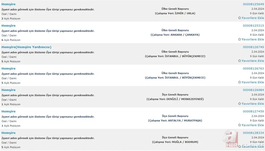 Lise mezunu 685 Hemşire alımı! İŞKUR KPSS şartsız Hemşire istihdamı için ilanlar tek tek listelendi 12