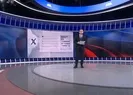Hibe desteğinde büyük artış