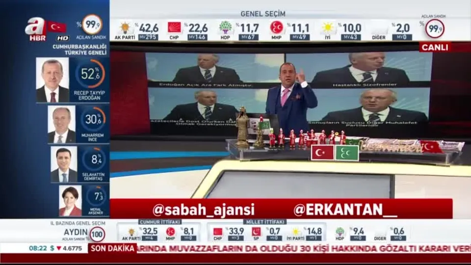 Erkan Tan’dan Muharrem İnce’ye TRT ayarı