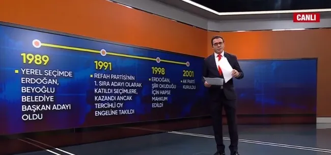 Türkiye’ye yönelik sabotaj girişimleri! Tarihsel süreçte neler yaşandı? - 1