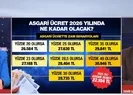 Yeni asgari ücret için takvim işliyor