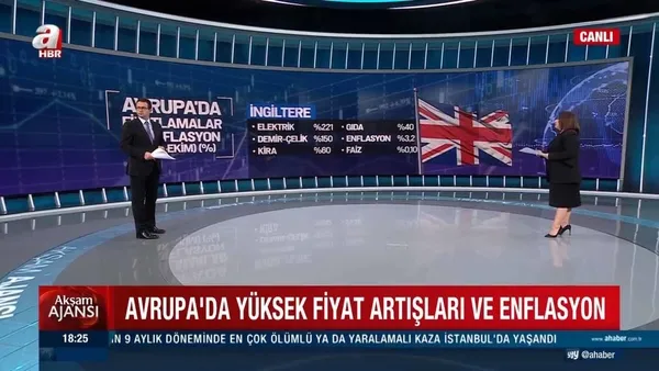 Avrupa’da enflasyon son 13 yılın zirvesinde! Konteyner krizinde önemli detay: Türkiye için büyük fırsat