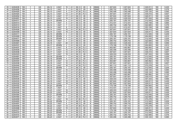 TOKİ 7 ilde aylık 4.181 TL taksitle ev sahibi yapıyor! %25 peşinat+120 ay vade için kimliğinizle başvurun! 2+1, 3+1 daireler 1.522.775 TL...