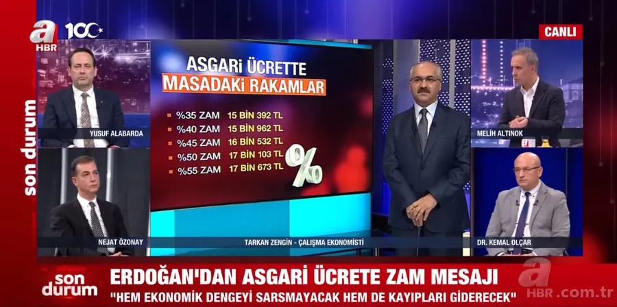 ASGARİ ÜCRET ne kadar olacak? Uzman isim A Haber'de rakam verdi: Son derece makul ve verilere dayanan rakam... 7
