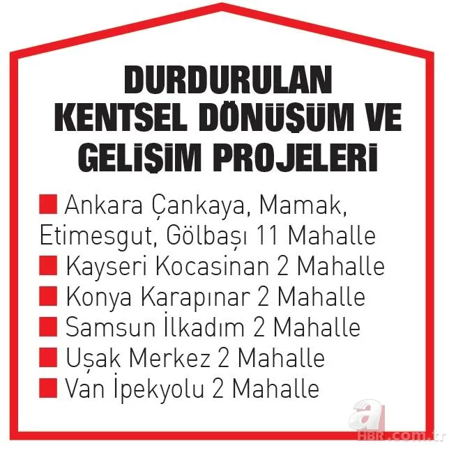 İşte kentsel ihanet haritası! Muhalefetin engellediği dönüşüm projelerinin listesi ortaya çıktı | İnsan hayatını hiçe sayan kafa 10