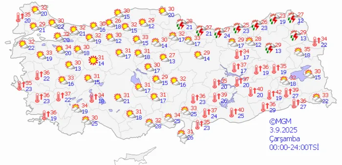 1756708388414.png Meteoroloji Genel Müdürlüğü'nün tahmin haritası (MGM web sitesi)