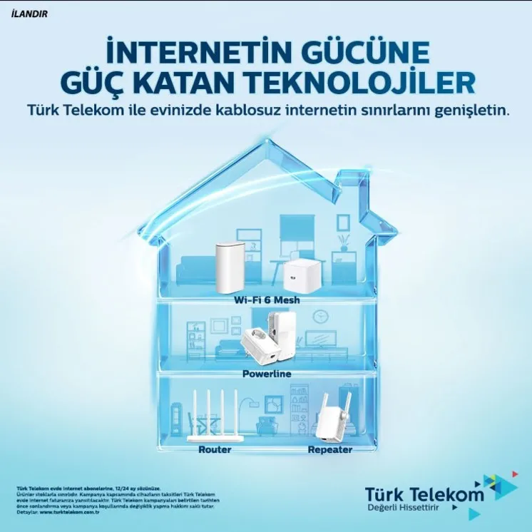 TÜRK TELEKOM  REKLAM