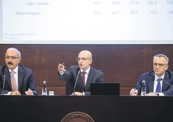 Hükümet 3 yıllık OVP'yi açıkladı