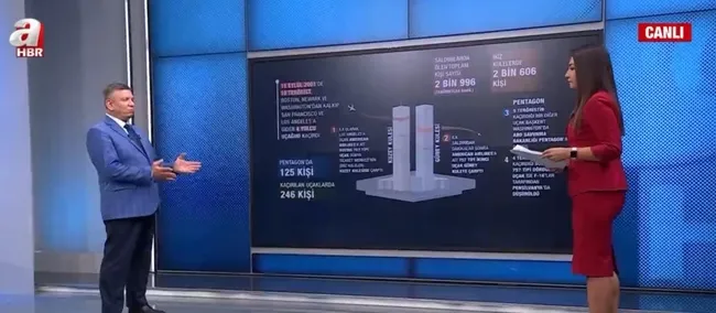 11 Eylül saldırılarının 20. yılı! 11 Eylül 2001’de ABD’de ne oldu?