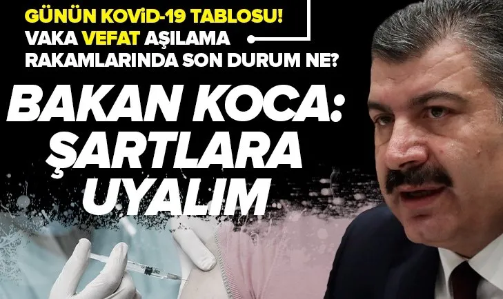 Son Dakika Saglik Bakanligi 25 Kasim 2021 Koronavirus Tablosu Vaka Vefat Asilama Rakamlarinda Son Durum