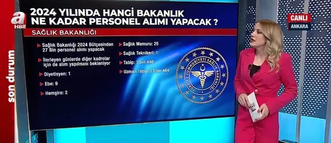2024 yılında kaç kamu personeli alınacak? 60 bine yakın personel alımı yapılacak