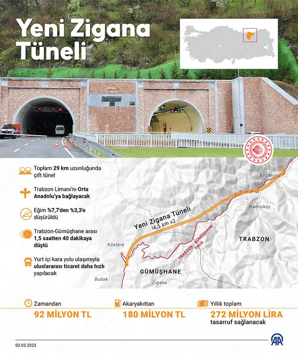 Başkan Recep Tayyip Erdoğan: Mandacı Kemal ve saz arkadaşlarını tarihin tozlu raflarına atacağız