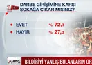 Darbe imalı bildiriye vatandaştan tepki