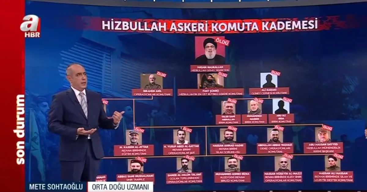 İran bu işin neresinde?