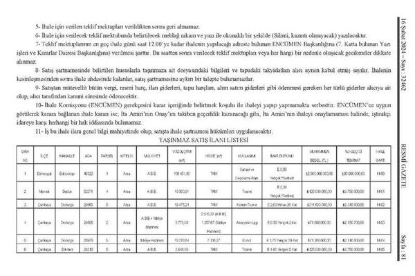 1709048314774.jpg Battıkça batıyor sattıkça satıyor! Eski ortaktan Mansur Yavaş'a bombardıman: Giderayak Ankara'yı parsel parsel satıyor - 4