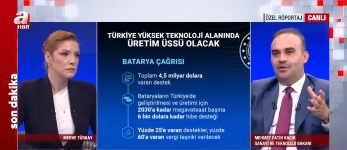 togg-4x4-ne-zaman-cikacak-sanayi-ve-teknoloji-bakani-mehmet-fatih-kacir-a-haberde-tarih-verdi-yuksek-teknoloji-1722279618233.jpg TOGG 4X4 ne zaman çıkacak? Sanayi ve Teknoloji Bakanı Mehmet Fatih Kacır A Haber'de tarih verdi | Yüksek Teknoloji Merkezi kurulacak! "30 milyar dolarlık kaynak ayrıldı" - 9