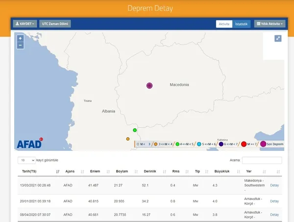 Son dakika: Makedonya’da 4,3 şiddetinde deprem | 2021 son depremler - 3