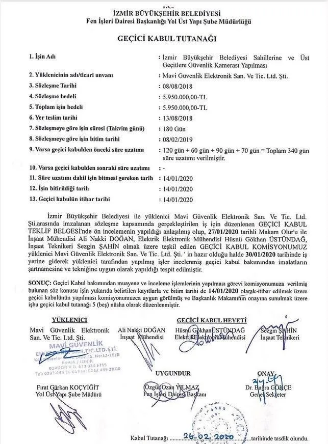 CHP’li İzmir Büyükşehir Belediyesi’nde kamera yolsuzluğu: 2 milyon 666 bin lira kamu zararı! Sayıştay raporunda ortaya çıktı